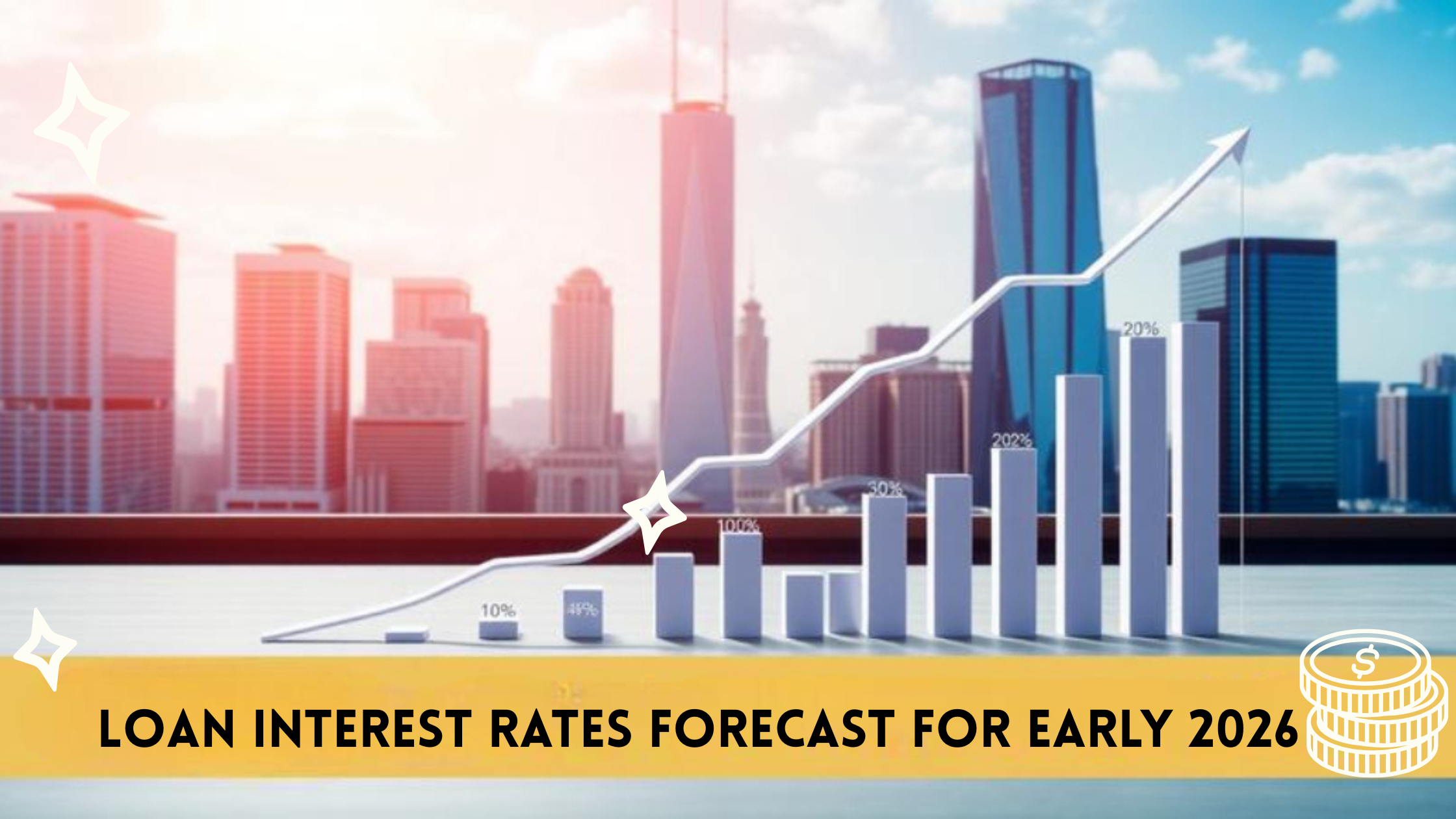 2026 Loan interest rates forecast